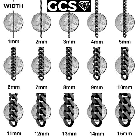 chain width size chart